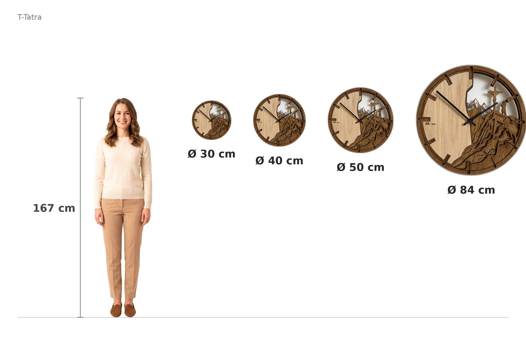 Size comparison – 167 cm reference